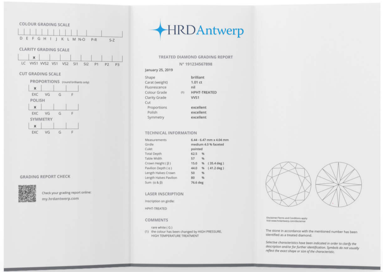 rapport HRD Antwerp diamant
